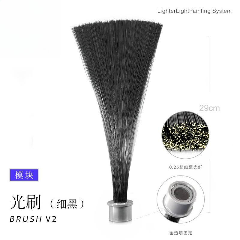 Işık Fırça Modülü, Işıkla Resi - Photography Lighting Guides incelemesi ve fiyatı