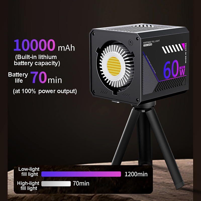 60W RGB Video Işığı Taşınabili - Photography Lighting Meter incelemesi ve fiyatı